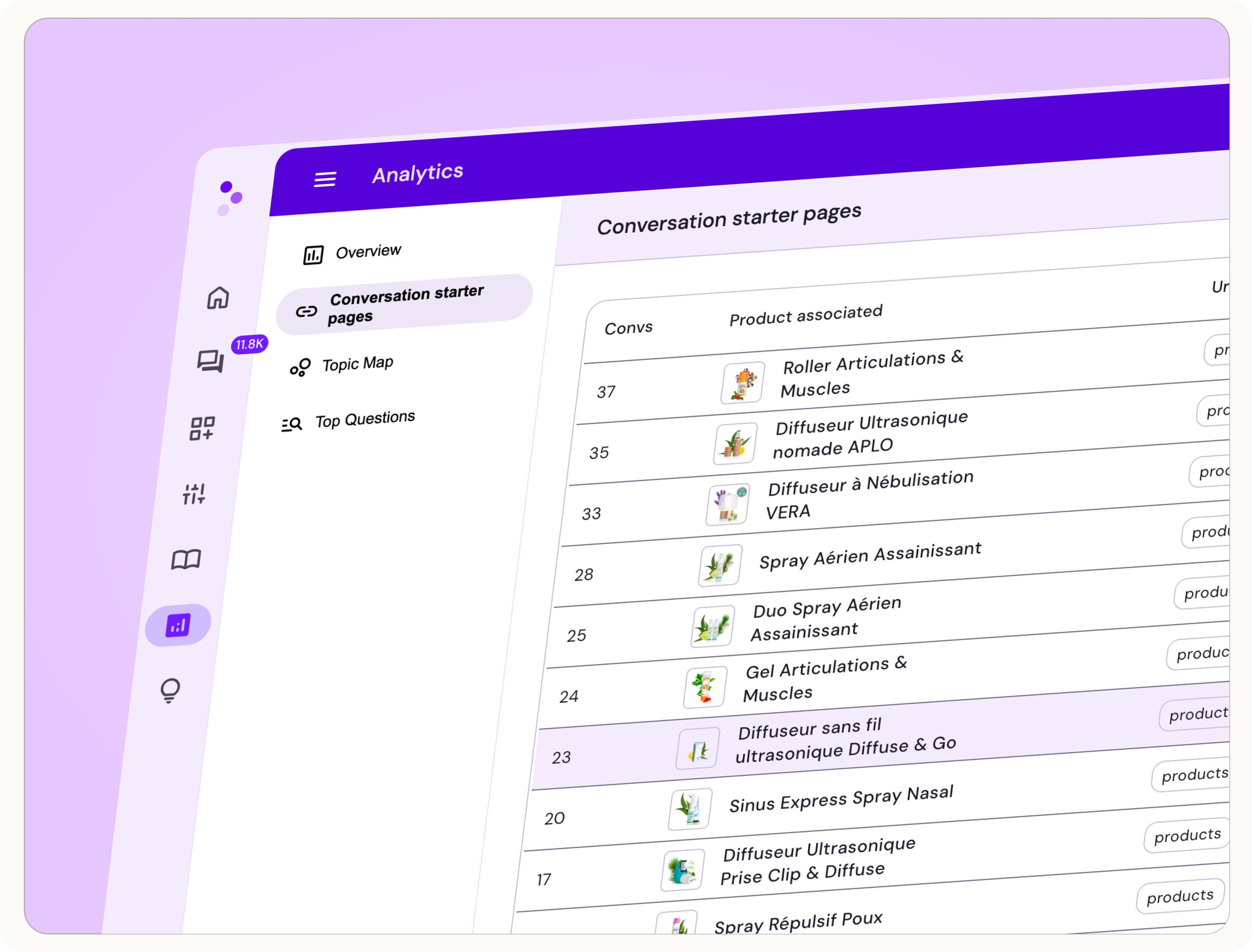 Conversation Starter