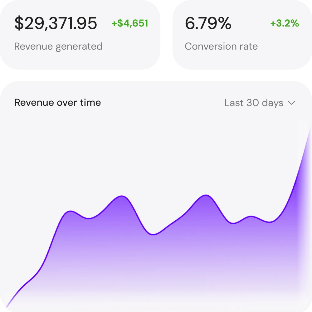 Track AI-Driven Revenue in Real Time